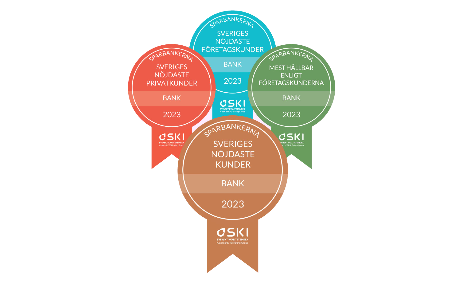Medals for most satisfied customers in banking for 2023